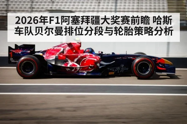 Baku City Circuit Formula 1 street track
